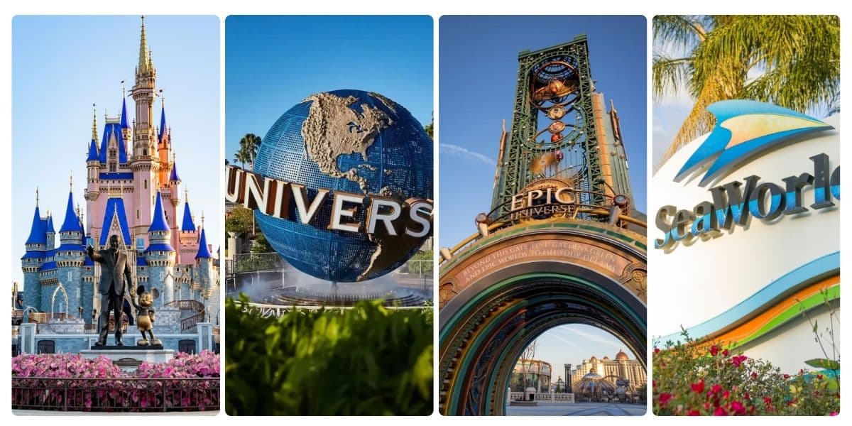 Quantos Dias Preciso para Conhecer os Parques de Orlando? Guia Completo 2025